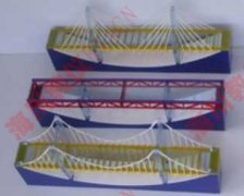 桥梁施工模型产品图片